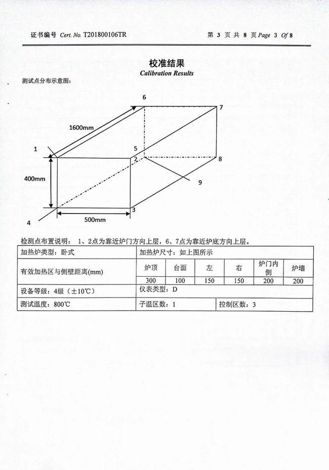 產品證書