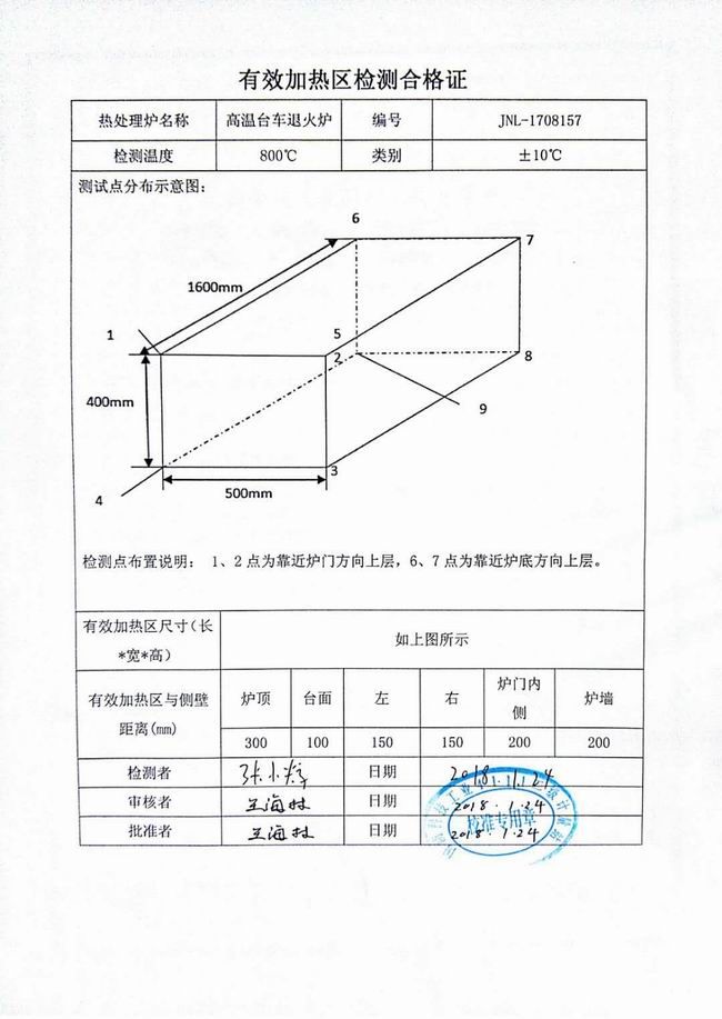 產品證書